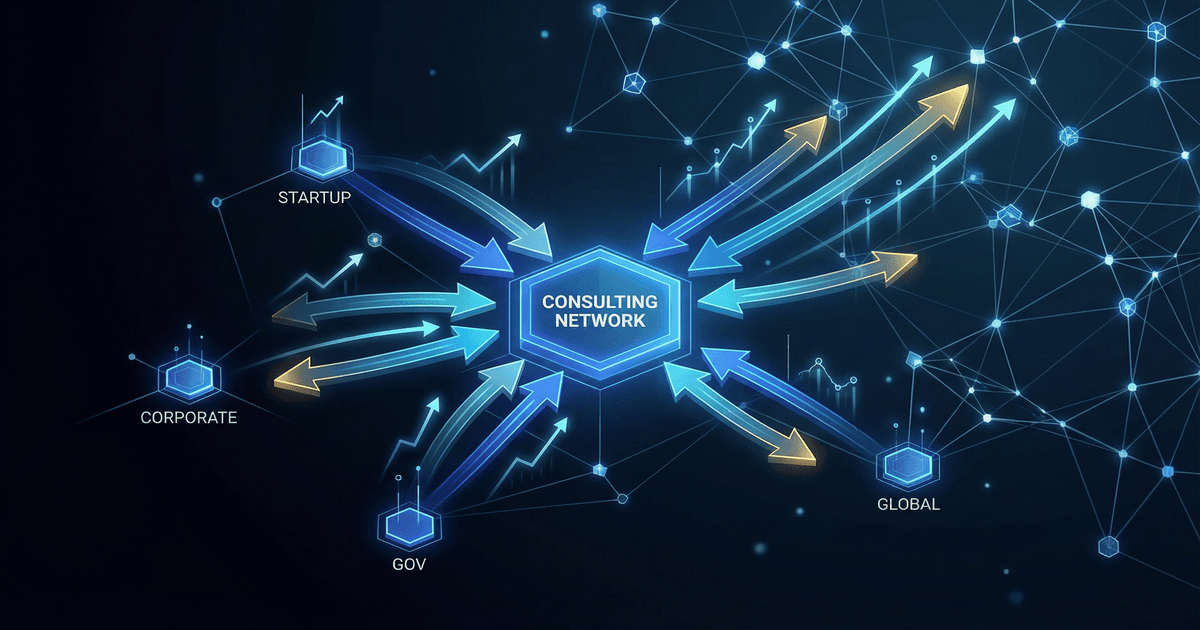 Act 60 Consulting Income Sourcing, Simplified