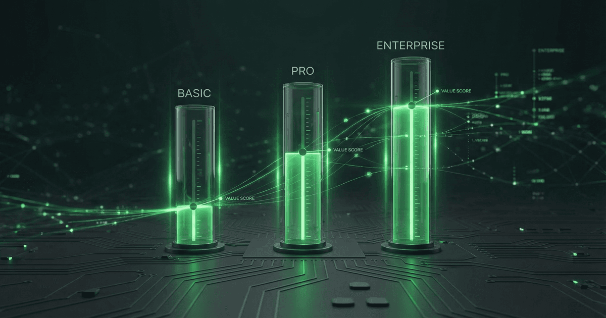 Act 60 Review Pricing: Fast, Affordable, and Instant